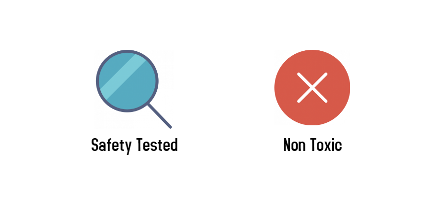 Adora-Advantages Adora