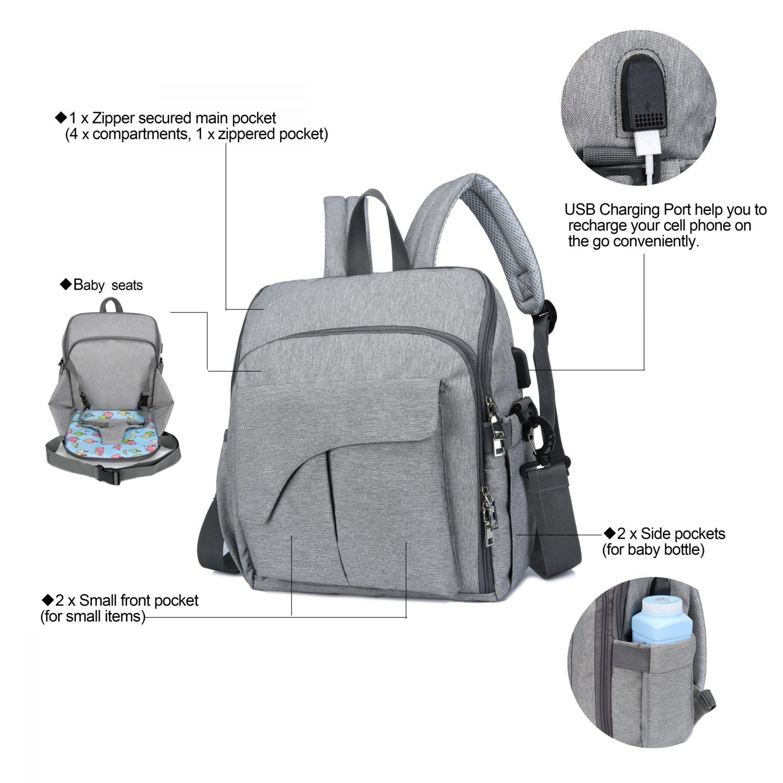 MultiFunction Diaper Bag Backpack With USB Charging Port And Stroller